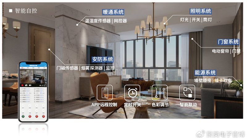 智能影音系统批发报价，别只盯着价格数字