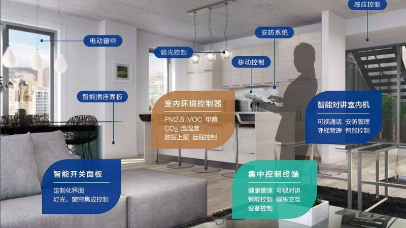 智能开关安全使用规范标准揭秘：如何确保家居安全与便捷